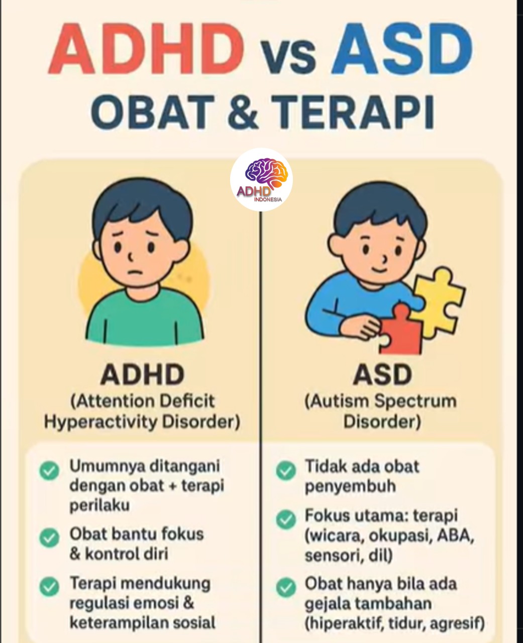 Terapi ADHD: Informasi Awal yang Perlu Diketahui Orang Tua di Kabupaten Buru Selatan